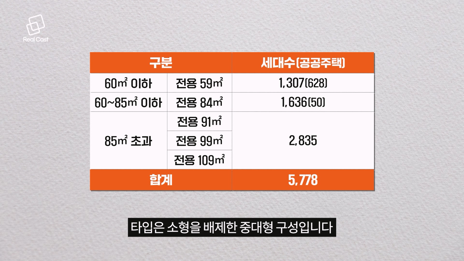 최대 7억7천만원... 은마 재건축 추정 분담금 나왔다 < 정비사업 < 건설·부동산 < 기사본문 - 리얼캐스트