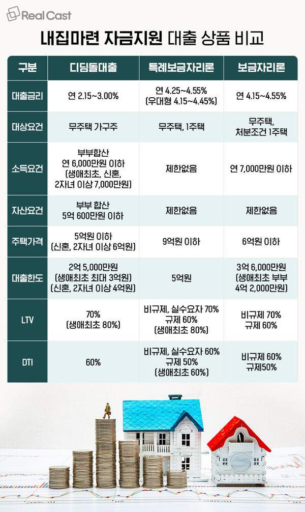 BlockNote image