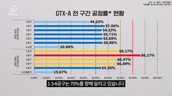 사진 : 리얼캐스트TV