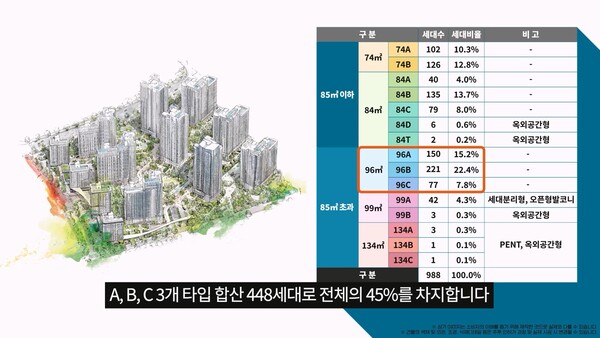 사진 : 리얼캐스트TV