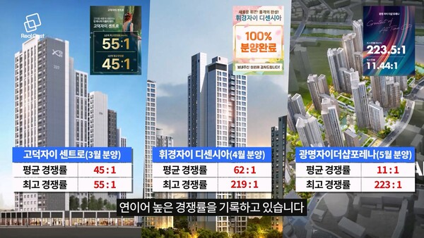 사진 : 리얼캐스트TV