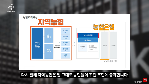 농협은행, 지역농협 뭐가 다르지? 농협은행, 지역농협 뭐가 다르지?
