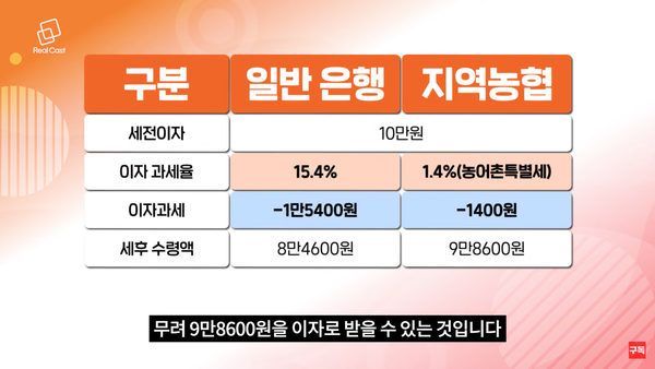 농협은행, 지역농협 뭐가 다르지? 농협은행, 지역농협 뭐가 다르지?