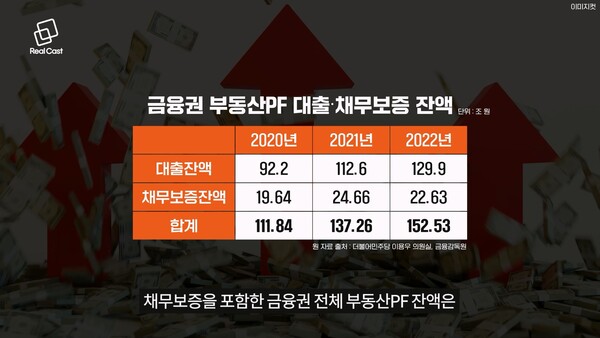 사진 : 리얼캐스트TV