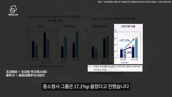 사진 : 리얼캐스트TV