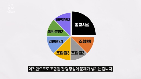 사진 : 리얼캐스트TV