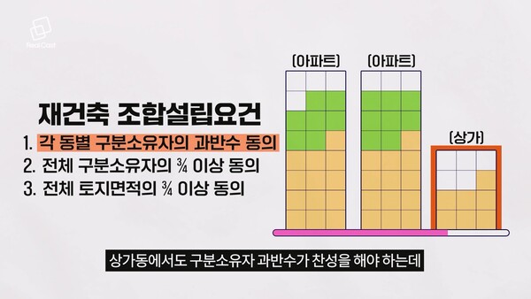 사진 : 리얼캐스트TV