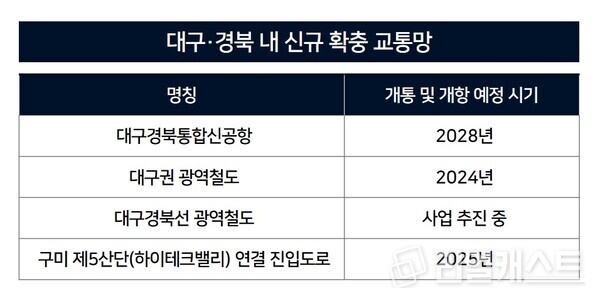 인포그래픽: 리얼캐스트