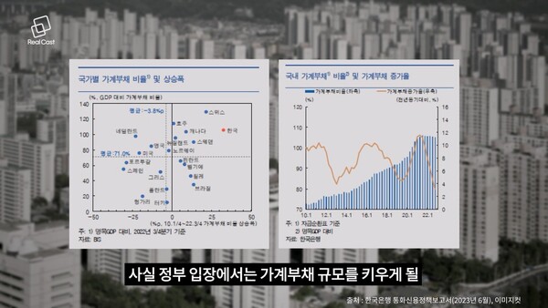 사진 : 리얼캐스트TV