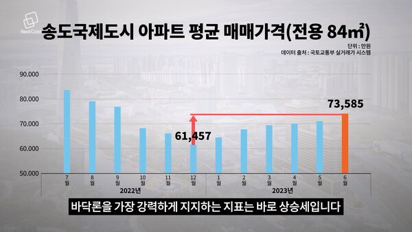 사진 : 리얼캐스트TV