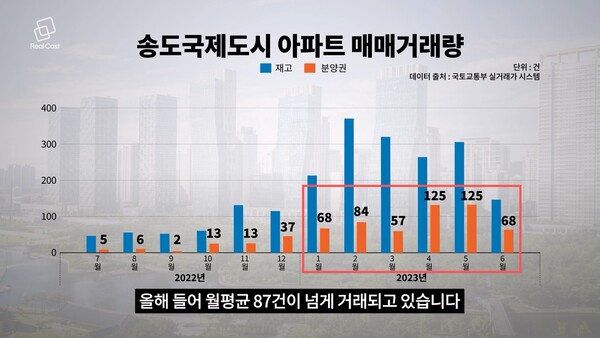 사진 : 리얼캐스트TV