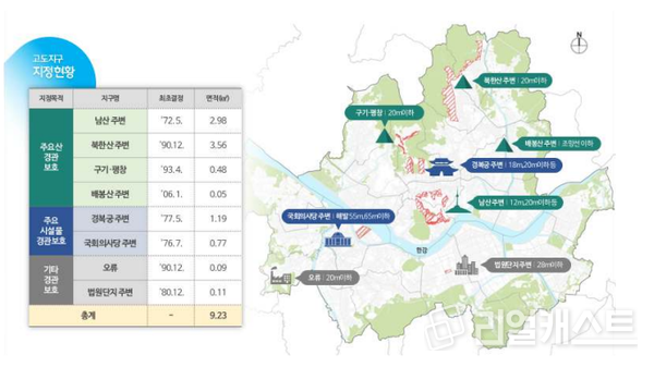 기존 서울시 고도지구 지정현황. 서울시 제공