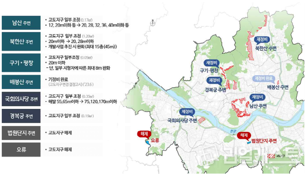 신(新) 고도지구 구상안. 서울시 제공