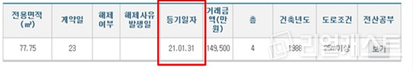 실거래가 공개시스템상 등기일 공개 화면(자료: 국토교통부)