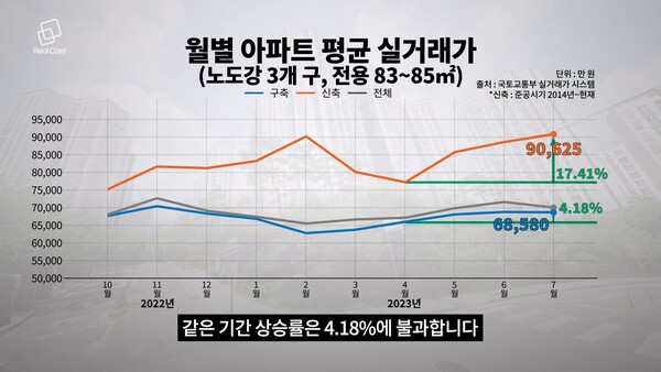 사진 : 리얼캐스트TV