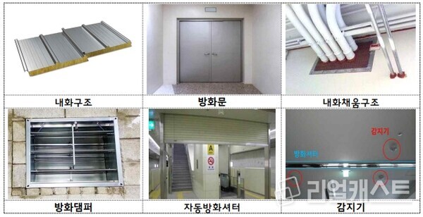 방화구획 구성 자재. 사진제공=국토교통부