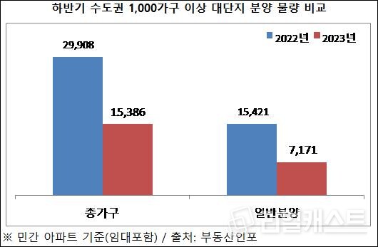 인포그래픽: 리얼캐스트