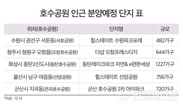 인포그래픽: 리얼캐스트