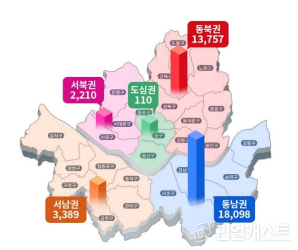 2024년 서울 권역별 입주 물량. 인포그래픽: 리얼캐스트