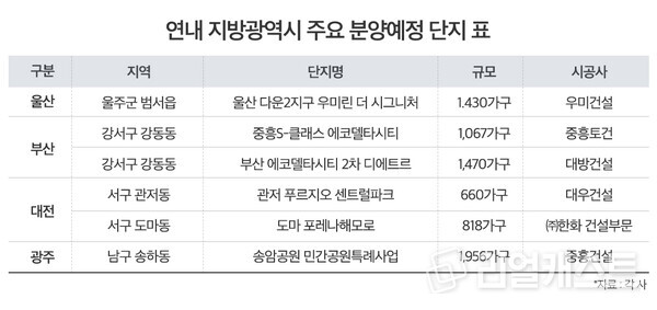인포그래픽: 리얼캐스트
