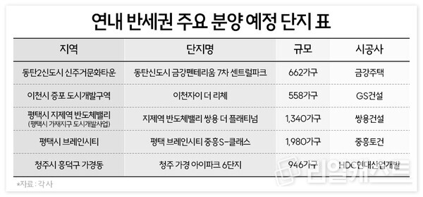 인포그래픽: 리얼캐스트