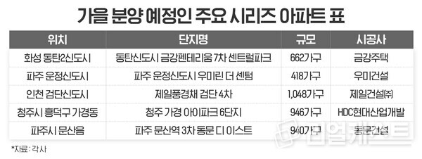 인포그래픽: 리얼캐스트