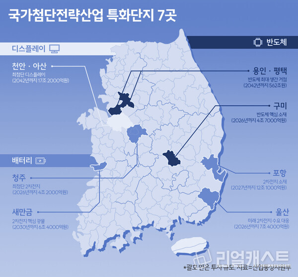 이미지: 리얼캐스트