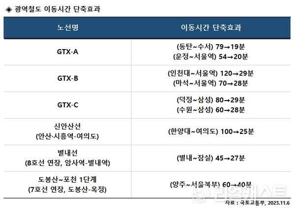 인포그래픽: 리얼캐스트