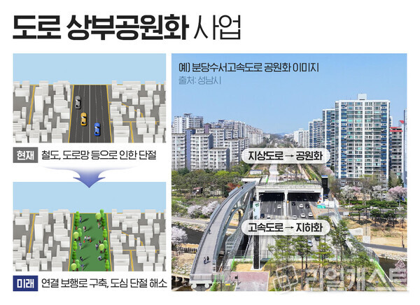 인포그래픽: 리얼캐스트