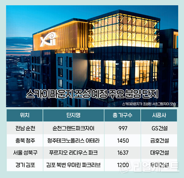 인포그래픽: 리얼캐스트