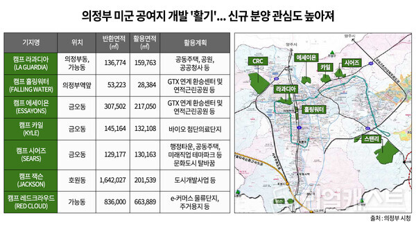 인포그래픽: 리얼캐스트