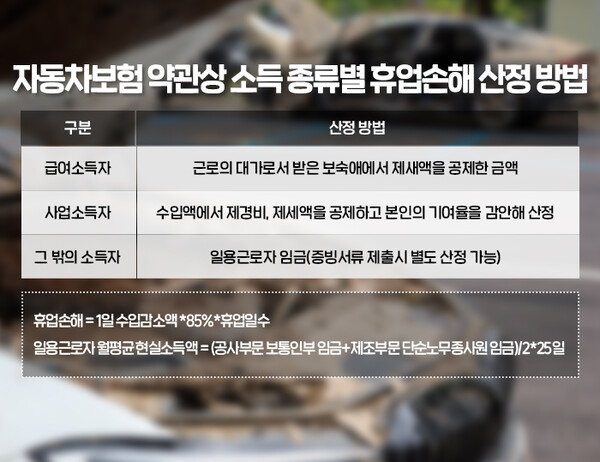 인포그래픽: 리얼캐스트