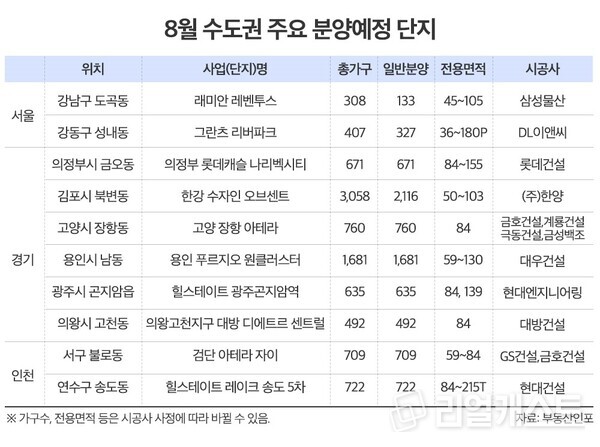 인포그래픽: 리얼캐스트