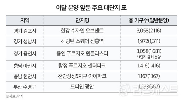 인포그래픽: 리얼캐스트