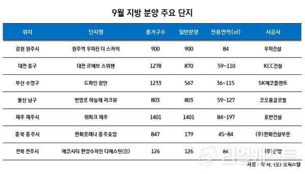 인포그래픽: 리얼캐스트