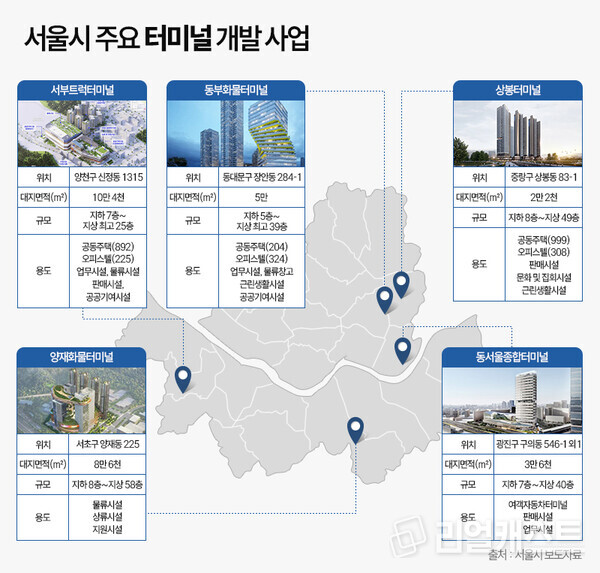 인포그래픽: 리얼캐스트