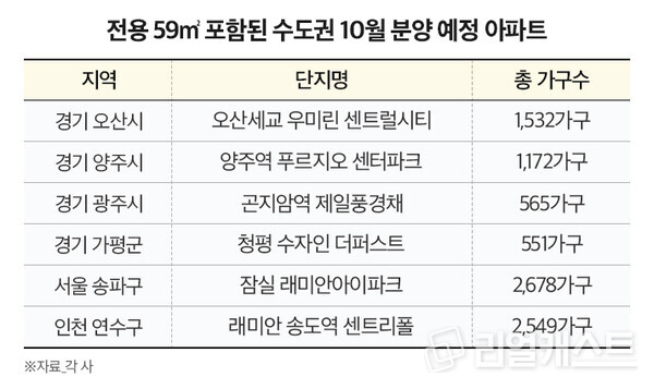 인포그래픽: 리얼캐스트
