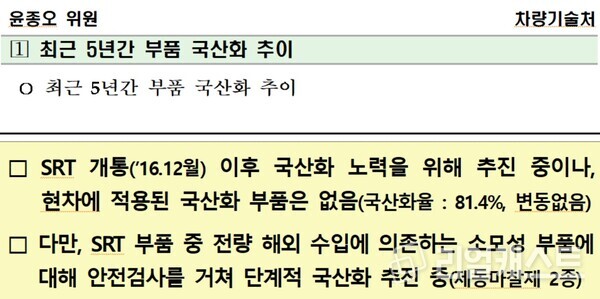 출처 : 윤종오의원실