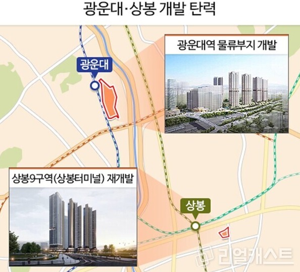 인포그래픽: 리얼캐스트