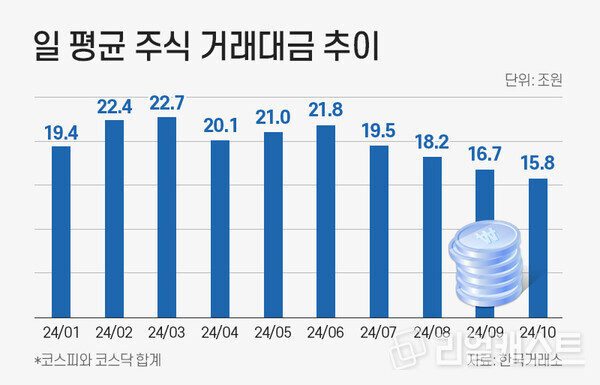 인포그래픽: 리얼캐스트