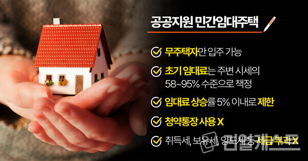 인포그래픽: 리얼캐스트