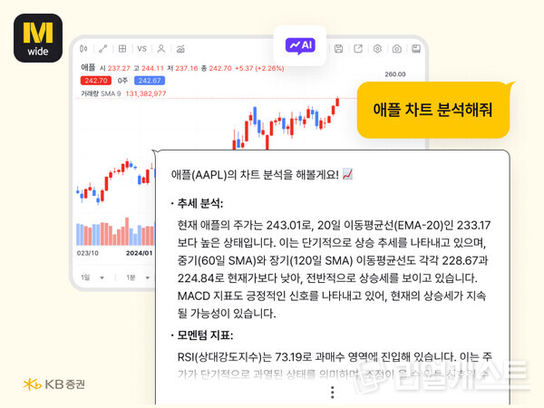 출처 : KB증권