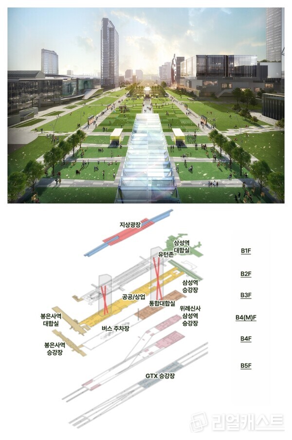 영동대로 지하공간 복합개발 조감도(상), 층별 배치계획(하) / 출처 : 서울특별시