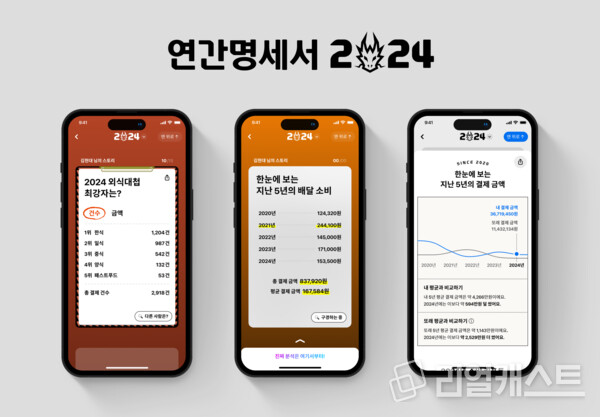 연간명세서 2024 서비스 출처 : 현대카드