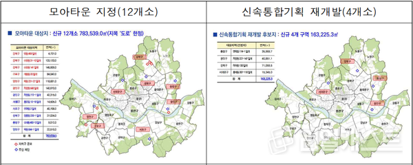 모아타운 대상지 12개소 내 지목 도로(좌)-신통기획 재개발 후보지 4개소(우) / 출처: 서울시