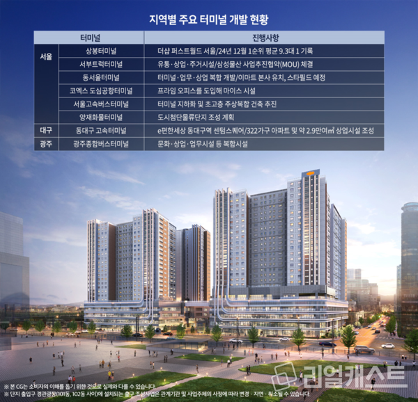 인포그래픽: 리얼캐스트