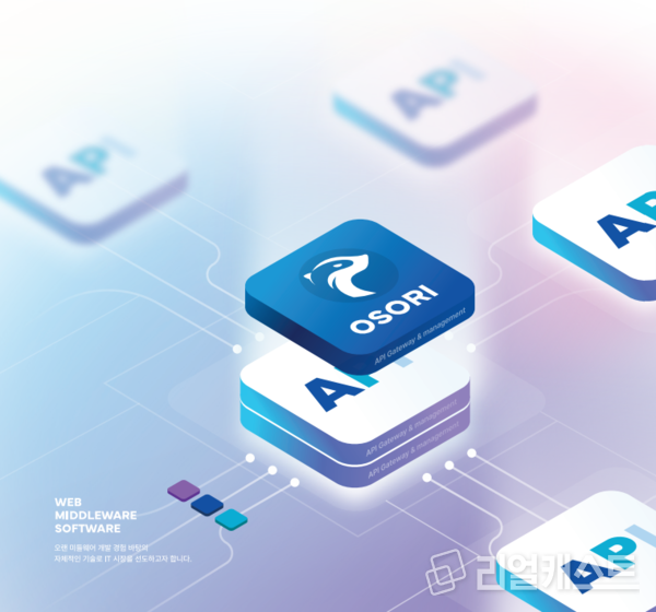 위베어소프트 제품 이미지. 출처 : 위베어소프트