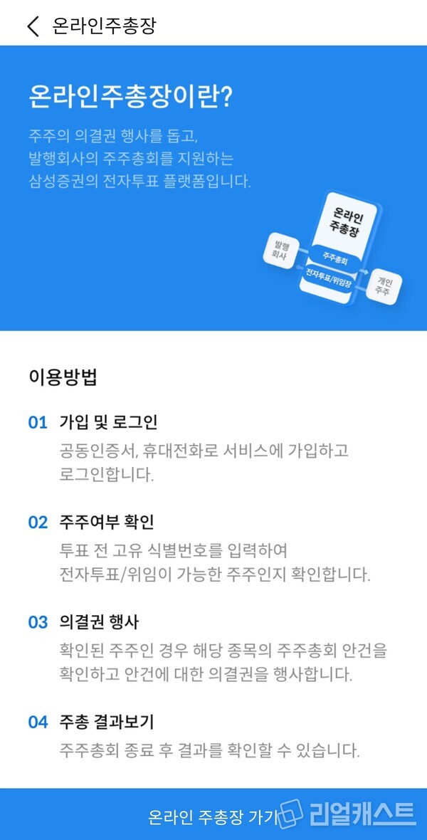 온라인 주총장 서비스. 출처 : 삼성증권