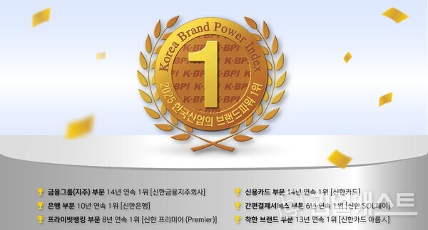 출처 : 신한금융