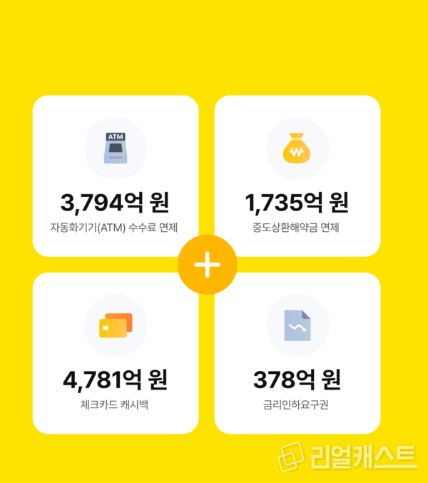 출처 : 카카오뱅크